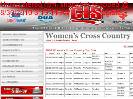 CIS2008 Womens Cross Country Top Ten