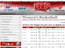 CIS200910 CIS Womens Basketball Individual Statistics