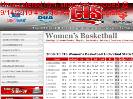 CIS200910 CIS Womens Basketball Individual Statistics